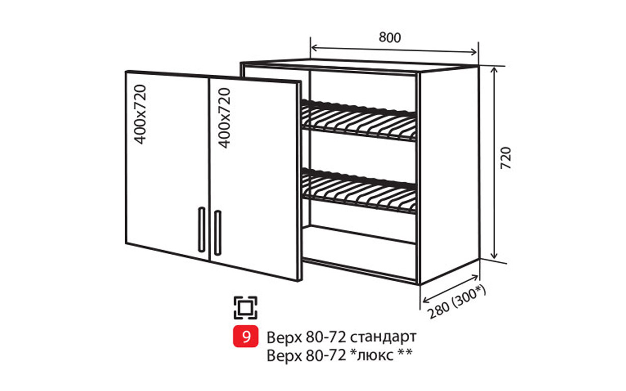 Кухонная секция Flat верхняя №9 Vip Master - Фото