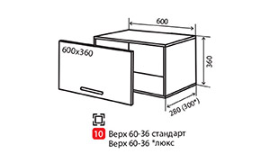 Кухонная секция RioLine AL Luxe верхняя №10 - Фото