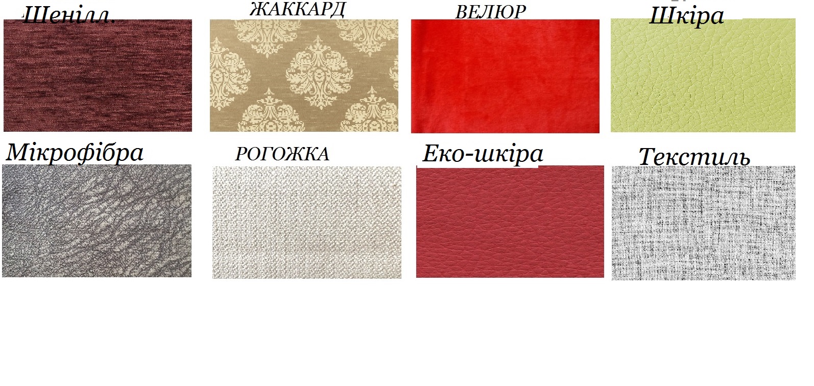 Кухонні меблі Кухонні меблі